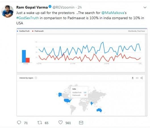 RGV tweet