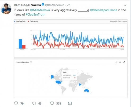 RGV tweet