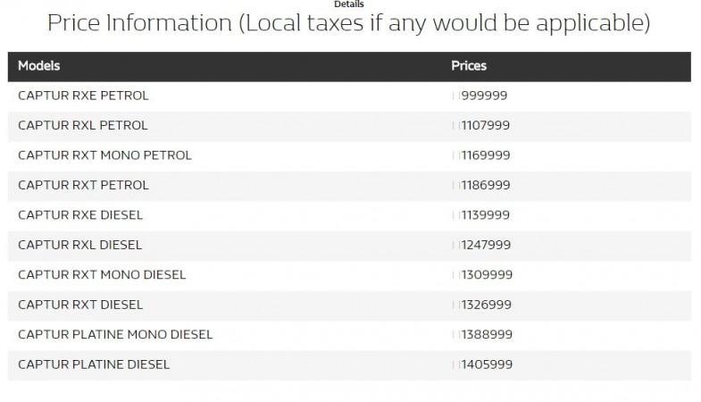 Renault Captur prices, ex-showroom Delhi Renault Captur price