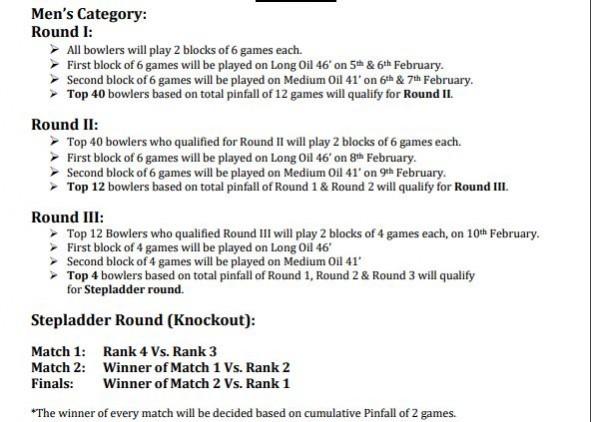 Tenpin Bowling Format