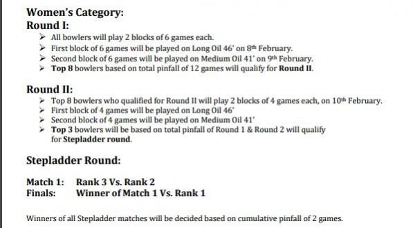Ten Bowling format 2