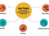 Term Insurance