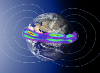 Earth, Magnetic field,