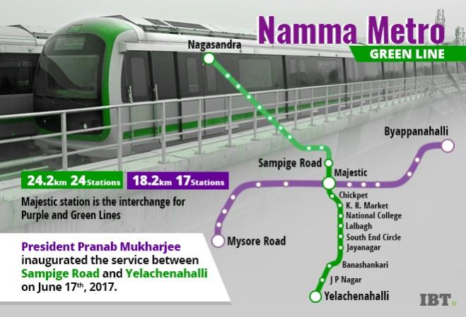 Namma metro