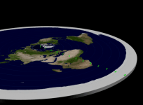 Flat earth theory
