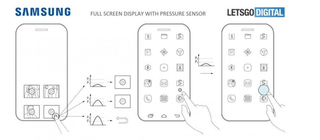 Samsung, patent, full display phone, Galaxy X
