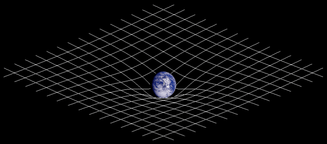 Space and Time Warps theory Space-time wrap