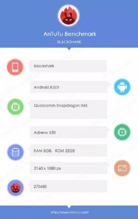 Xiaomi device code-named Blackshark spotted on AnTuTu listing Xiaomi Blackshark AnTuTu listing