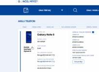 Samsung, Galaxy Note8, Android Oreo, release date, ETA