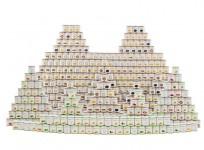 Costco's emergency food kits