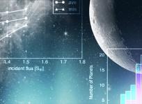 K2-155 system