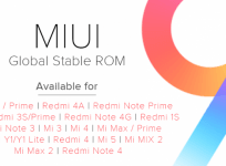 Xiaomi, MIUI 9 Global ROM, list of eligible devices, Android Nougat