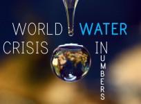 World water crisis in numbers