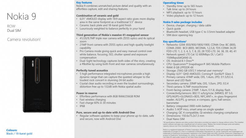 The leaked specifications sheet of Nokia 9 Nokia 9 specs sheet