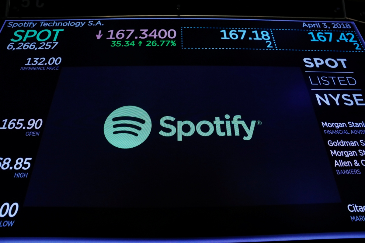 how much does spotify premium cost per moth