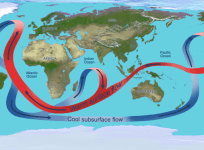 AMOC current