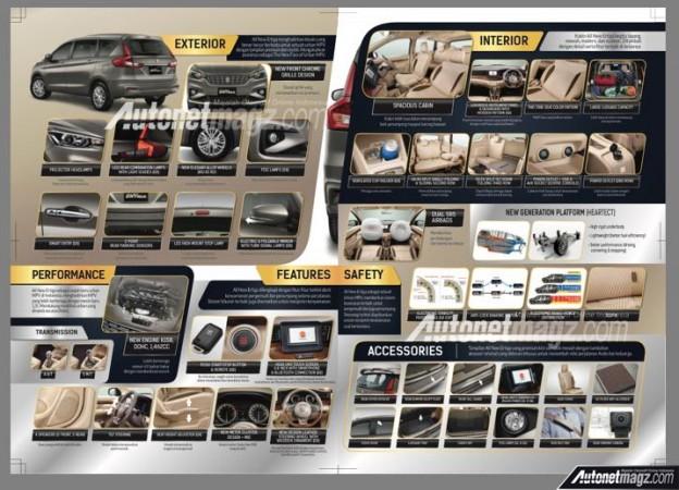 Brochure information suggests new Maruti Suzuki Ertiga will be feature packed. Maruti Suzuki Ertiga facelift