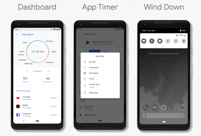 Android P - Fighting smartphone addiction