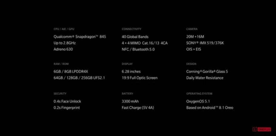 OnePlus 6 - features OnePlus 6 - features