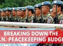 Where Does UN Peacekeeping Budget Come From?