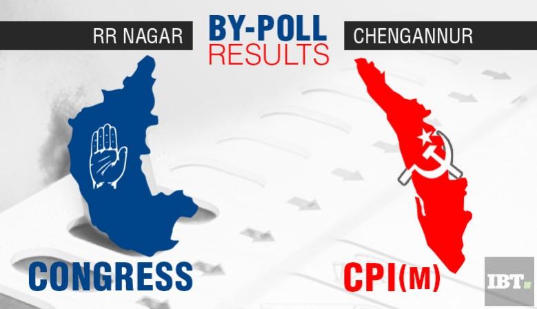 Congress won at RR Nagar while CPI(M) emerged victorious in Kerala's Chengannur RR Nagar
