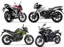 Most affordable bikes in India with ABS
