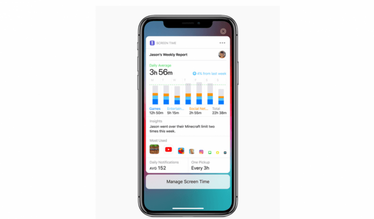 Screen Time creates detailed daily and weekly Activity Reports that show the total time a person spends in each app they use. Apple, iOS 12, Screen Time, Activity Reports
