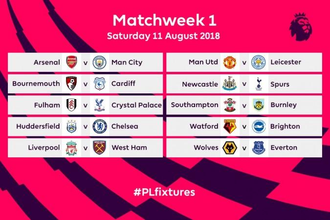 English Premier League coverage 2018/19