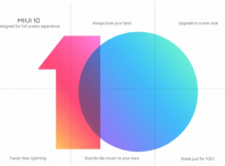 Xiaomi, MIUI 10, features