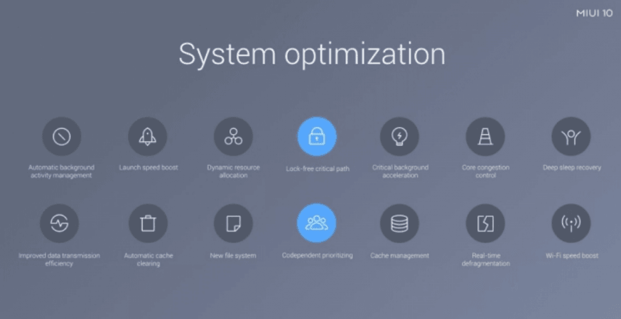 Xiaomi MIUI 10 comes with system optimisation to improve the efficiency and also make the device faster in terms of app loading and more Xiaomi, MIUI 10, features