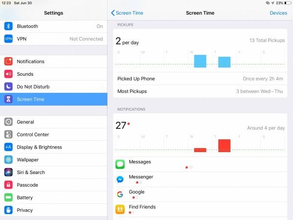 Screen Time in iOS 12 Screen Time in iOS 12