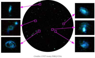 Astro Sat Galaxy