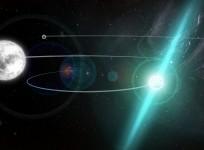 Triple star system