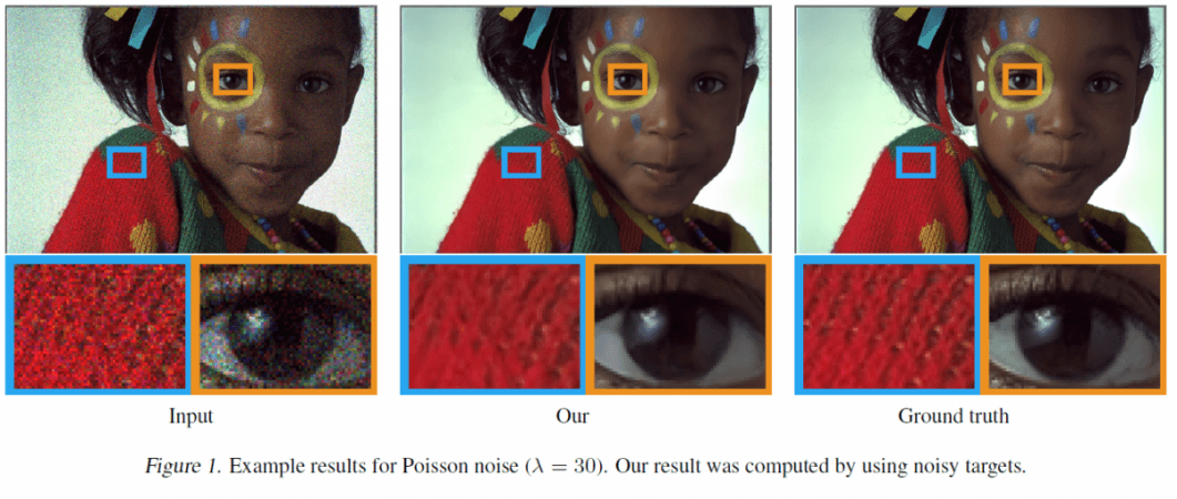 Nvidia AI program
