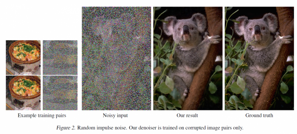 Nvidia AI program