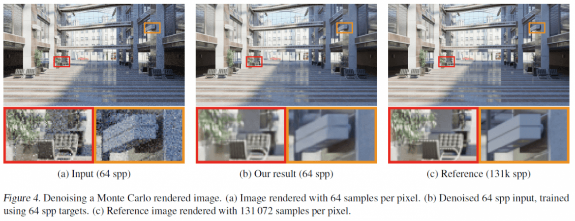 Nvidia AI program Nvidia AI program