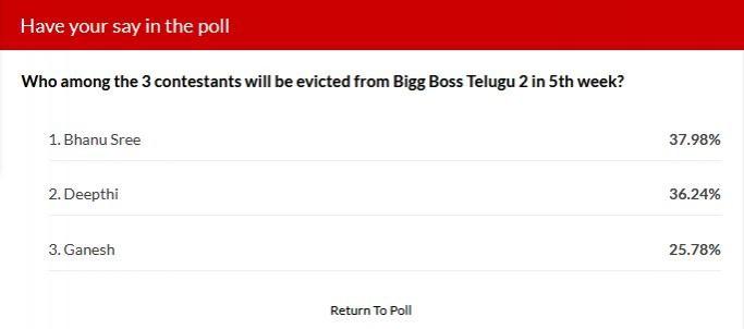 Bigg Boss Telugu 2 week 5 elimination - IBTime poll results Bigg Boss Telugu 2 week 5 elimination - IBTime poll results