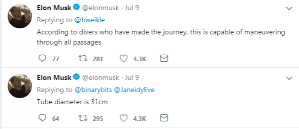 Elon Musk's tweets about his submarine Elon Musk