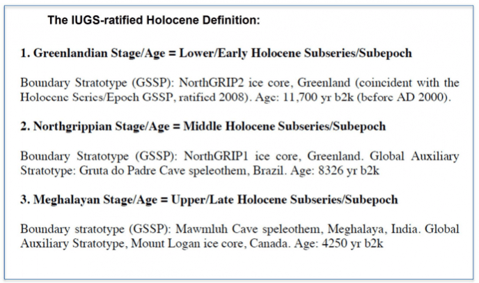 Meghalayan age as named by IUGS Meghalayan age