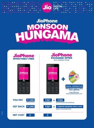 JioPhone Monsoon Offer JioPhone Monsoon Offer