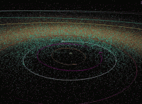 Near Earth Objects
