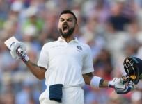 Virat Kohli