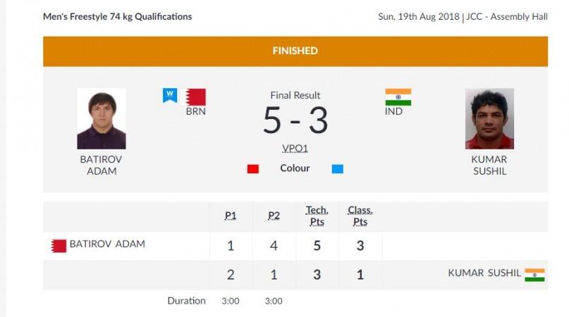 Men's 74kg freestyle wrestling qualification round results. Sushil Kumar