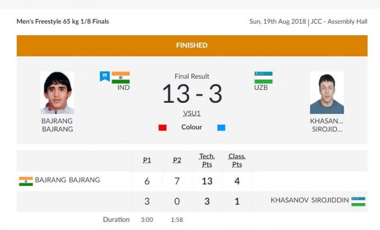 Men's 65kg Freestyle 1/8 Match result Bajrang Punia