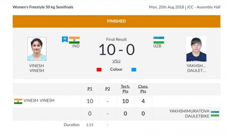 Women's 50kg semi-final wrestling result Asian Games results