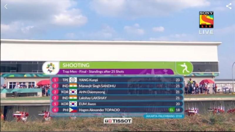 Men's Trap Shooting final - After five rounds Asian Games results