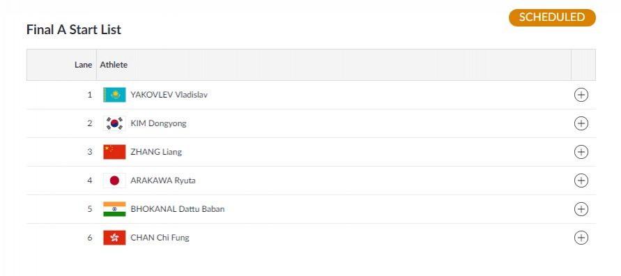 Men's singles sculls final start list Asian Games results