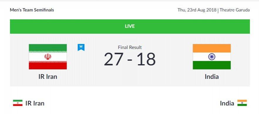 India kabaddi men's team SF results. Asian Games