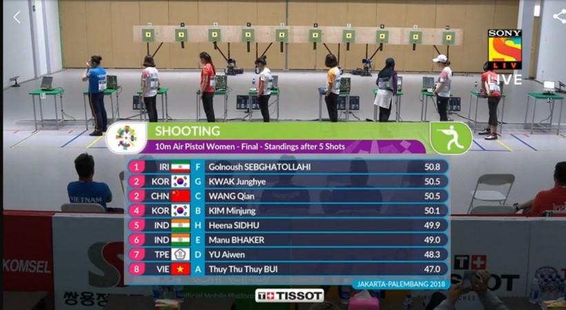 Women's 10m Air Pistol final - Results after Series 1 Asian Games 2018