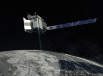 Ice, Cloud and Land Elevation Satellite-2